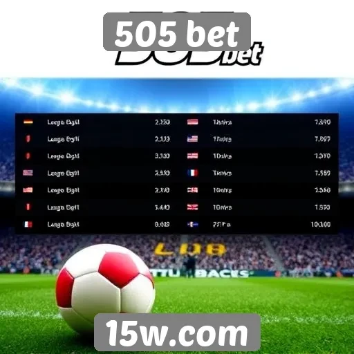Eventos esportivos cobertos pela 505 bet